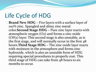Life Cycle of HDG
Brand New HDG – Five layers with a surface layer of
100% zinc. Spangled and shiny zinc metal
color.Second Stage HDG – Pure zinc layer reacts with
atmospheric oxygen (O2) and forms a zinc oxide
(OH2) layer. This second stage is also unstable, as is
the first stage, and will normally occur in the first 48
hours.Third Stage HDG – The zinc oxide layer reacts
with moisture in the atmosphere and forms zinc
hydroxide, which is also an unstable form of HDG
requiring special procedures to properly coat. This
third stage of HDG can take from 48 hours to six
months to occur.
 