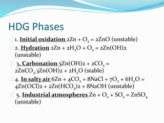 HDG Phases
1. Initial oxidation 2Zn + O2 = 2ZnO (unstable)
2. Hydration 2Zn + 2H2O + O2 = 2Zn(OH)2
(unstable)
3. Carbonation 5Zn(OH)2 + 2CO2 =
2ZnCO3.3Zn(OH)2 + 2H2O (stable)
4. In salty air 6Zn + 4CO2 = 8NaCl + 7O2 + 6H2O =
4Zn(OCl)2 + 2Zn(HCO3)2 + 8NaOH (unstable)
5. Industrial atmospheres Zn + O2 + SO2 = ZnSO4
(unstable)
 