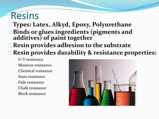 83
Resins
Types: Latex, Alkyd, Epoxy, Polyurethane
Binds or glues ingredients (pigments and
additives) of paint together
Resin provides adhesion to the substrate
Resin provides durability & resistance properties:
U-V resistance
Moisture resistance
Chemical resistance
Stain resistance
Fade resistance
Chalk resistance
Block resistance
 