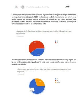 Con respecto a la pregunta de si conocen algún familiar o amigo que tenga una tienda o
un negocio en una red social, el 60% contesto que no. Esto nos indicaría que o muy poca
gente conoce las ventajas que da el poner el negocio en las redes sociales para
promoción, o esta llevando una mala estrategia de marketing que tanto su amigos o
familiares desconocen de la existencia de este.
Aún hay personas que desconocen sobre los métodos usados en el marketing digital, por
lo que están dudosos de si puede servir o no crear redes sociales para promocionar su
negocio o producto.
 