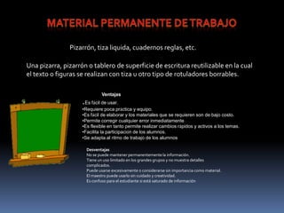 Pizarrón, tiza liquida, cuadernos reglas, etc.

Una pizarra, pizarrón o tablero de superficie de escritura reutilizable en la cual
el texto o figuras se realizan con tiza u otro tipo de rotuladores borrables.

                              Ventajas
                    .Es fácil de usar.
                    •Requiere poca práctica y equipo.
                    •Es fácil de elaborar y los materiales que se requieren son de bajo costo.
                    •Permite corregir cualquier error inmediatamente
                    •Es flexible en tanto permite realizar cambios rápidos y activos a los temas.
                    •Facilita la participación de los alumnos.
                    •Se adapta al ritmo de trabajo de los alumnos

                      Desventajas
                      No se puede mantener permanentemente la información.
                      Tiene un uso limitado en los grandes grupos y no muestra detalles
                      complicados.
                      Puede usarse excesivamente o considerarse sin importancia como material.
                      El maestro puede usarlo sin cuidado y creatividad.
                      Es confuso para el estudiante si está saturado de información
 