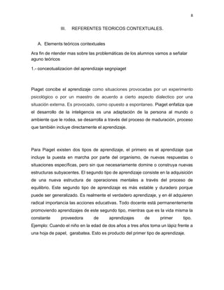 8

III.

REFERENTES TEORICOS CONTEXTUALES.

A. Elements teóricos contextuales
Ara fin de ntender mas sobre las problemáticas de los alumnos vamos a señalar
aguno teóricos
1.- conceotualizacion del aprendizaje segnpiaget

Piaget concibe el aprendizaje como situaciones provocadas por un experimento
psicológico o por un maestro de acuerdo a cierto aspecto dialectico por una
situación externa. Es provocado, como opuesto a espontaneo. Piaget enfatiza que
el desarrollo de la inteligencia es una adaptación de la persona al mundo o
ambiente que le rodea, se desarrolla a través del proceso de maduración, proceso
que también incluye directamente el aprendizaje.

Para Piaget existen dos tipos de aprendizaje, el primero es el aprendizaje que
incluye la puesta en marcha por parte del organismo, de nuevas respuestas o
situaciones específicas, pero sin que necesariamente domine o construya nuevas
estructuras subyacentes. El segundo tipo de aprendizaje consiste en la adquisición
de una nueva estructura de operaciones mentales a través del proceso de
equilibrio. Este segundo tipo de aprendizaje es más estable y duradero porque
puede ser generalizado. Es realmente el verdadero aprendizaje, y en él adquieren
radical importancia las acciones educativas. Todo docente está permanentemente
promoviendo aprendizajes de este segundo tipo, mientras que es la vida misma la
constante

proveedora

de

aprendizajes

de

primer

tipo.

Ejemplo: Cuando el niño en la edad de dos años a tres años toma un lápiz frente a
una hoja de papel, garabatea. Esto es producto del primer tipo de aprendizaje.

 