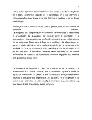 9

Pero si el niño aprende a discriminar formas, por ejemplo el cuadrado y lo plasma
en el papel, se refiere el segundo tipo de aprendizaje, en el que interviene la
orientación del profesor, lo que le permite distinguir el cuadrado entre los demás
cuadriláteros.
Para llegar a este momento se ha producido la generalización sobre la base de los
elementos

comunes.

La inteligencia está compuesta por dos elementos fundamentales: la adaptación y
la organización. La

adaptación es equilibrio entre la asimilación y

la

acomodación, y la organización es una función obligatoria que se realiza a través
de las estructuras. Piaget pone énfasis en el equilibrio, y la adaptación es un
equilibrio que ha sido alcanzado a través de la asimilación de los elementos del
ambiente por parte del organismo y su acomodación, lo cual es una modificación
de los esquemas o estructuras mentales como resultado de las nuevas
experiencias. En tal sentido los individuos no solamente responden a su ambiente
sino que además actúan en él.

La inteligencia se desarrolla a través de la asimilación de la realidad y la
acomodación a la misma. Mientras que la adaptación lograda a través de
equilibrios sucesivos es un proceso activo; paralelamente el organismo necesita
organizar y estructurar sus experiencias. Así es como, por la adaptación a las
experiencias y estímulos del ambiente, el pensamiento se organiza a sí mismo y
es a través, de esta organización que se estructura.

 