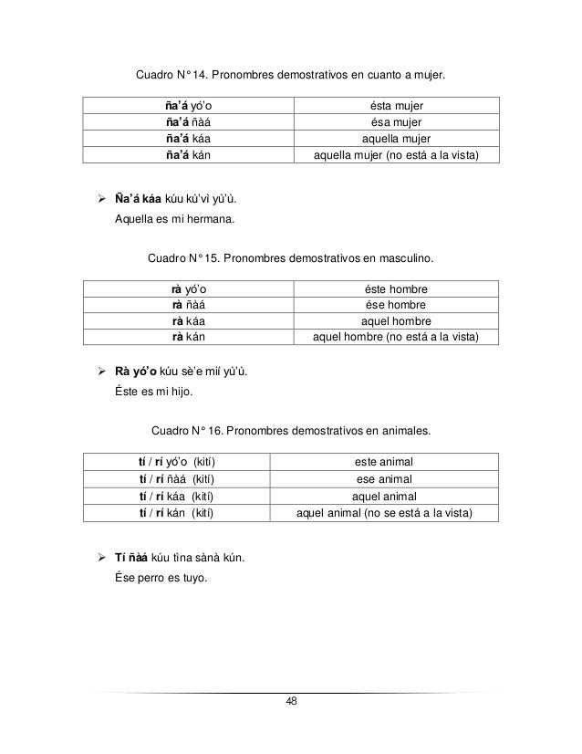 Juana Mendoza Ruiz Propuesta De Ensananza Del Tu Un Savi