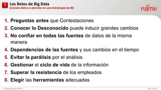 © Copyright 2015 FUJITSU Pág. 11 de 25
1. Preguntas antes que Contestaciones
2. Conocer lo Desconocido puede inducir grandes cambios
3. No confiar en todas las fuentes de datos de la misma
manera
4. Dependencias de las fuentes y sus cambios en el tiempo
5. Evitar la parálisis por el análisis
6. Gestionar el ciclo de vida de la información
7. Superar la resistencia de los empleados
8. Elegir las herramientas adecuadas
Grandes Retos a afrontar en una Estrategia de BD
7 Los Retos de Big Data
 