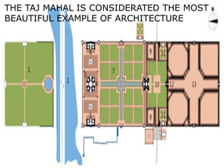 THE TAJ MAHAL IS CONSIDERATED THE MOST
BEAUTIFUL EXAMPLE OF ARCHITECTURE

 