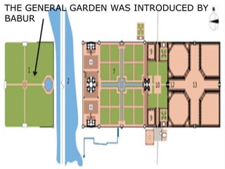 THE GENERAL GARDEN WAS INTRODUCED BY
BABUR

 