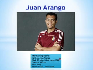 Información personal
Nombre: Juan Arango
Edad: 33 años (15 de mayo 1980)
Estatura: 180 cm
Peso: 80 kg
Nacionalidad: Venezuela
 