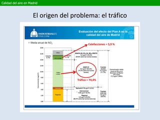 Calidad del aire en Madrid
El origen del problema: el tráfico
 