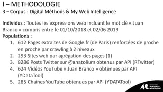 I – METHODOLOGIE
3 – Corpus : Digital Méthods & My Web Intelligence
Individus : Toutes les expressions web incluant le mot...