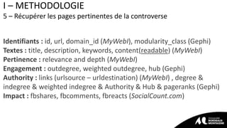 I – METHODOLOGIE
5 – Récupérer les pages pertinentes de la controverse
Identifiants : id, url, domain_id (MyWebI), modular...