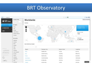BRT Observatory
 