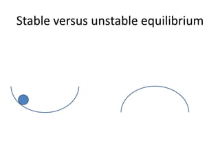 Stable versus unstable equilibrium
 