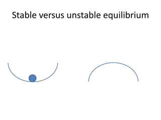 Stable versus unstable equilibrium
 