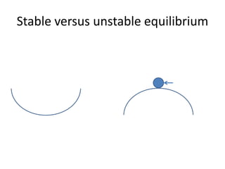 Stable versus unstable equilibrium
 