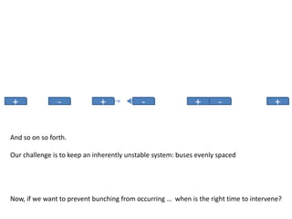+ - + - + - +
And so on so forth.
Our challenge is to keep an inherently unstable system: buses evenly spaced
Now, if we want to prevent bunching from occurring … when is the right time to intervene?
 