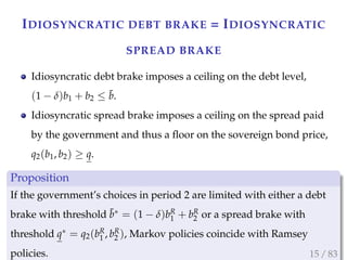IDIOSYNCRATIC DEBT BRAKE = IDIOSYNCRATIC
SPREAD BRAKE
Idiosyncratic debt brake imposes a ceiling on the debt level,
(1 − δ...