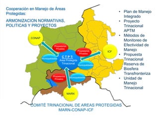 Un vistazo al territorio del Trifinio