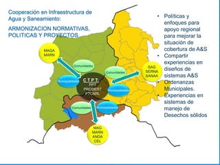Un vistazo al territorio del Trifinio