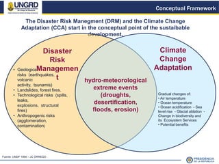 Disaster Risk and Climate Change Management in Colombia | PDF