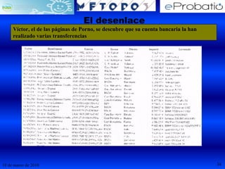 Juan Carlos Ruiloba - UnderCrime: (D&V) Multitécnicas AntiForensic: a…