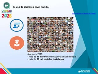 El uso de Chamilo a nivel mundial
http://version.chamilo.org/stats/
A octubre 2015:
- más de 11 millones de usuarios a niv...