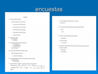 encuestas 