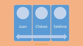 Juan Chávez Saldivia
 