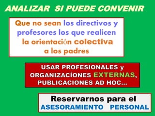 ANALIZAR SI PUEDE CONVENIR
Que no sean los directivos y
profesores los que realicen
la orientación colectiva
a los padres
Reservarnos para el
ASESORAMIENTO PERSONAL
 