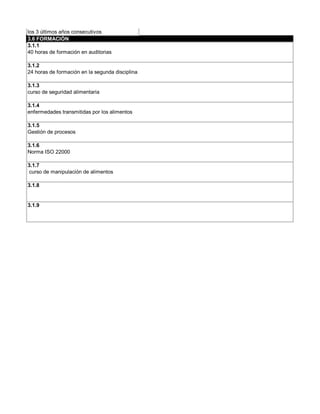 los 3 últimos años consecutivos
3.6 FORMACIÓN
3.1.1
40 horas de formación en auditorias

3.1.2
24 horas de formación en la segunda disciplina

3.1.3
curso de seguridad alimentaria

3.1.4
enfermedades transmitidas por los alimentos

3.1.5
Gestión de procesos

3.1.6
Norma ISO 22000

3.1.7
 curso de manipulación de alimentos

3.1.8


3.1.9
 