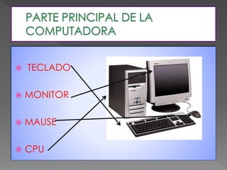  TECLADO
 MONITOR
 MAUSE
 CPU
 