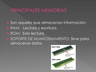  Son aquella que almacenan información:
 RAM: Lectura y escritura.
 ROM: Solo lectura.
 SOPORTE DE ALMACENAMIENTO: Sirve para
almacenar datos
 