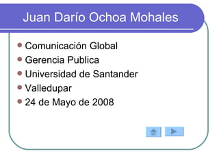 Juan Darío Ochoa Mohales ,[object Object],[object Object],[object Object],[object Object],[object Object]