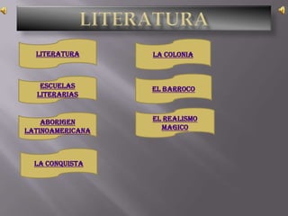 LITERATURA LITERATURA LA COLONIA a EL BARROCO ESCUELAS LITERARIAS EL REALISMO MAGICO ABORIGEN LATINOAMERICANA LA CONQUISTA 