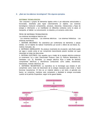 6. ¿Qué son los sistemas tecnológicos? Cite algunos ejemplos.
SISTEMAS TECNOLOGICOS:
Son conjuntos o grupos de elementos ligados entre sí por relaciones estructurales o
funcionales, diseñados para lograr colectivamente un objetivo. Los sistemas
tecnológicos involucran componentes, procesos, relaciones, interacciones y flujos de
energía e información y se manifiestan en diferentes contextos como la salud, el
transporte, el hábitat. La comunicación, la industria y el comercio, entre otros.
TIPOS DE SISTEMAS TECNOLÓGICOS:
Los sistemas tecnológicos básicos son:
· Los sistemas mecánicos. · Los sistemas eléctricos. · Los sistemas hidráulicos. · Los
sistemas neumáticos.
1. SISTEMA MECÁNICO: Se caracteriza por conformarse de elementos o piezas
sólidas, con el objetivo de realizar movimientos por acción o efecto de una fuerza. Ej.:
molinos manuales, etc.
2. SISTEMAS HIDRÁULICOS: Se produce movimiento de circulación, este fluido puede
ser agua o aceite actúa al ser comprimido transmitiendo presión recibida con igual
intensidad en todas las direcciones.
3. SISTEMA ELÉCTRICO: Son aquellos que a través de la energía eléctrica producen
un movimiento, luz o calor. Electricidad: Produce: Calor. Ej. Plancha. Movimiento. Ej.
Ventilador- Luz. Ej. Bombillas. La energía eléctrica fluye a través de distintos
componentes eléctricos y electrónicos conductores como cables, resistencias,
transistores, motores eléctricos, etc.
4. SISTEMAS NEUMÁTICOS: La neumática es la tecnología que emplea el aire
comprimido como modo de transmisión de la energía necesaria para mover y hacer
funcionar mecanismos. El Aire es un material elástico y por tanto, al aplicarle una
fuerza, se comprime, mantiene esta compresión y devolverá la energía acumulada
cuando se le permita Expandirse, según la los gases ideales.
 