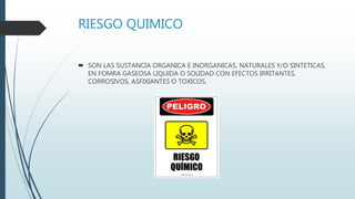 RIESGO QUIMICO
 SON LAS SUSTANCIA ORGANICA E INORGANICAS, NATURALES Y/O SINTETICAS,
EN FOMRA GASEOSA LIQUIDA O SOLIDAD CON EFECTOS IRRITANTES,
CORROSIVOS, ASFIXIANTES O TOXICOS.
 