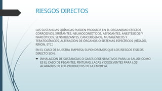 RIESGOS DIRECTOS
LAS SUSTANCIAS QUÍMICAS PUEDEN PRODUCIR EN EL ORGANISMO EFECTOS
CORROSIVOS, IRRITANTES, NEUMOCONIÓTICOS, ASFIXIANTES, ANESTÉSICOS Y
NARCÓTICOS, SENSIBILIZANTES, CANCERÍGENOS, MUTAGÉNICOS Y
TERATOGÉNICOS, ALTERACIÓN DE ÓRGANOS O SISTEMAS ESPECÍFICOS (HÍGADO,
RIÑÓN, ETC.)
EN EL CASO DE NUESTRA EMPRESA SUPONDREMOS QUE LOS RIESGOS FISICOS
DIRECTO SON:
 INHALACION DE SUSTANCIAS O GASES DEGENERATIVOS PARA LA SALUD: COMO
ES EL CASO DE PEGANTES, PINTURAS, LACAS Y DISOLVENTES PARA LOS
ACABADOS DE LOS PRODUCTOS DE LA EMPRESA.
 