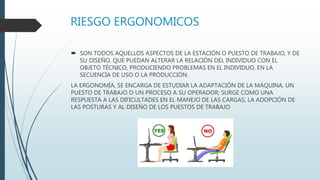 RIESGO ERGONOMICOS
 SON TODOS AQUELLOS ASPECTOS DE LA ESTACIÓN O PUESTO DE TRABAJO, Y DE
SU DISEÑO, QUE PUEDAN ALTERAR LA RELACIÓN DEL INDIVIDUO CON EL
OBJETO TÉCNICO, PRODUCIENDO PROBLEMAS EN EL INDIVIDUO, EN LA
SECUENCIA DE USO O LA PRODUCCIÓN.
LA ERGONOMÍA, SE ENCARGA DE ESTUDIAR LA ADAPTACIÓN DE LA MÁQUINA, UN
PUESTO DE TRABAJO O UN PROCESO A SU OPERADOR; SURGE COMO UNA
RESPUESTA A LAS DIFICULTADES EN EL MANEJO DE LAS CARGAS, LA ADOPCIÓN DE
LAS POSTURAS Y AL DISEÑO DE LOS PUESTOS DE TRABAJO
 