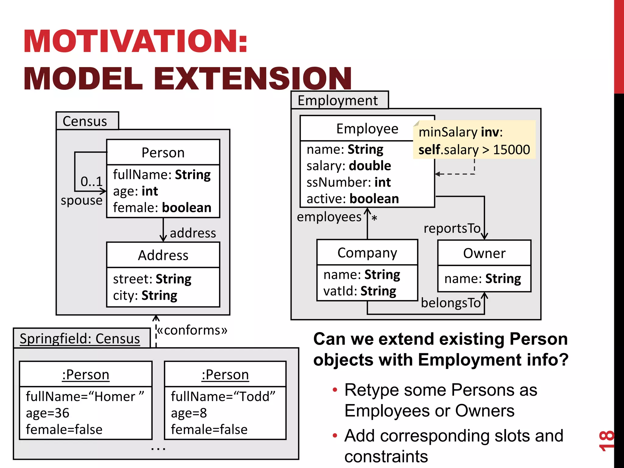 MOTIVATION:
MODEL EXTENSION
18
Person
fullName: String
age: int
female: boolean
Address
street: String
city: String
address
spouse
0..1
Census
:Person
fullName=“Homer ”
age=36
female=false
:Person
fullName=“Todd”
age=8
female=false
…
Springfield: Census
«conforms»
Employment
Company
name: String
vatId: String
employees *
Owner
name: String
Employee
name: String
salary: double
ssNumber: int
active: boolean
belongsTo
minSalary inv:
self.salary > 15000
reportsTo
Can we extend existing Person
objects with Employment info?
• Retype some Persons as
Employees or Owners
• Add corresponding slots and
constraints
 