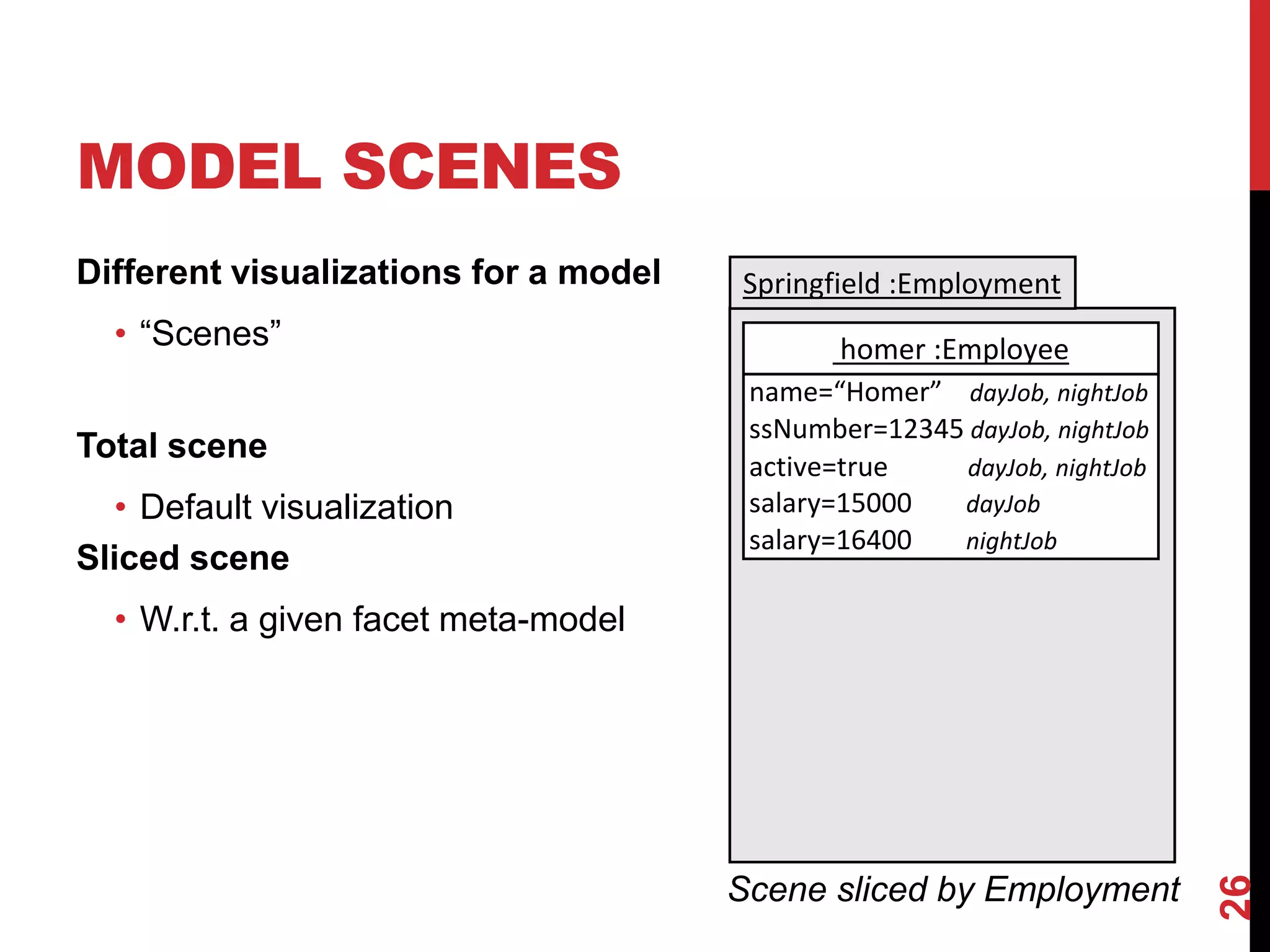 MODEL SCENES
26
Different visualizations for a model
• “Scenes”
Total scene
• Default visualization
Sliced scene
• W.r.t. a given facet meta-model
Springfield :Employment
homer :Employee
name=“Homer” dayJob, nightJob
ssNumber=12345 dayJob, nightJob
active=true dayJob, nightJob
salary=15000 dayJob
salary=16400 nightJob
Scene sliced by Employment
 