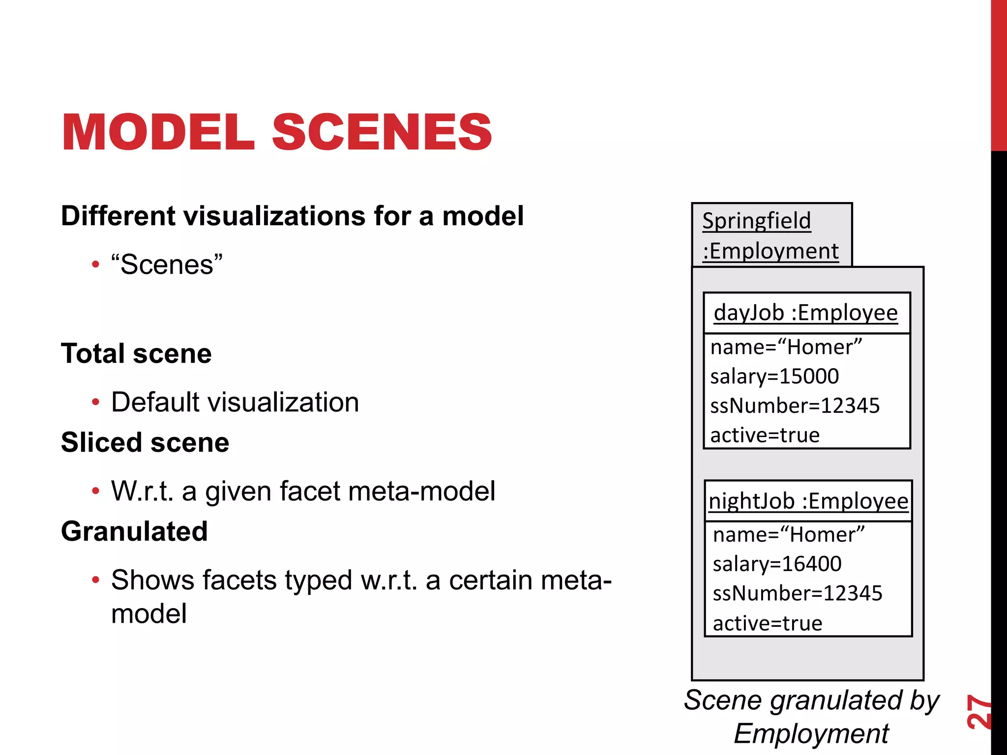 MODEL SCENES
27
Different visualizations for a model
• “Scenes”
Total scene
• Default visualization
Sliced scene
• W.r.t. a given facet meta-model
Granulated
• Shows facets typed w.r.t. a certain meta-
model
Springfield
:Employment
nightJob :Employee
name=“Homer”
salary=16400
ssNumber=12345
active=true
name=“Homer”
salary=15000
ssNumber=12345
active=true
dayJob :Employee
Scene granulated by
Employment
 