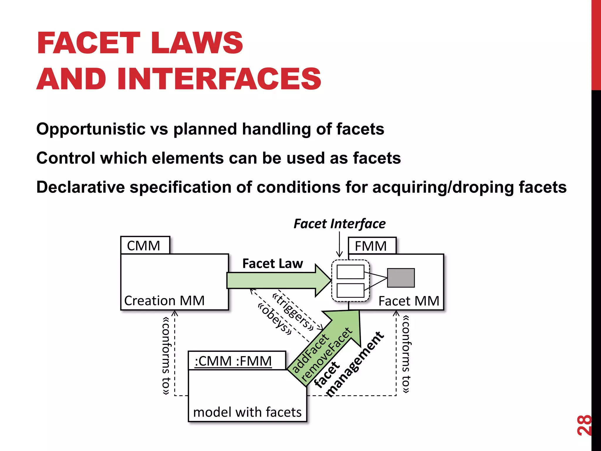 FACET LAWS
AND INTERFACES
Opportunistic vs planned handling of facets
Control which elements can be used as facets
Declarative specification of conditions for acquiring/droping facets
28
:CMM :FMM
FMMCMM
Facet Interface
«conformsto»
«conformsto»
Creation MM Facet MM
model with facets
Facet Law
 