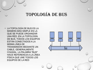TOPOLOGÍA DE BUS
• LA TOPOLOGÍA DE BUS ES LA
MANERA MÁS SIMPLE EN LA
QUE SE PUEDE ORGANIZAR
UNA RED. EN LA TOPOLOGÍA
DE BUS, TODOS LOS EQUIPOS
ESTÁN CONECTADOS A LA
MISMA LÍNEA DE
TRANSMISIÓN MEDIANTE UN
CABLE, GENERALMENTE
COAXIAL. LA PALABRA "BUS"
HACE REFERENCIA A LA LÍNEA
FÍSICA QUE UNE TODOS LOS
EQUIPOS DE LA RED
 