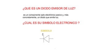¿QUE ES UN DIODO EMISOR DE LUZ?
es un componente opto electrónico pasivo y, más
concretamente, un diodo que emite luz.
¿CUAL ES SU SIMBOLO ELECTRONICO ?