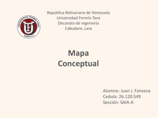 República Bolivariana de Venezuela
Universidad Fermín Toro
Decanato de ingeniería
Cabudare, Lara
Mapa
Conceptual
Alumno: Juan J. Fonseca
Cedula: 26.120.549
Sección: SAIA-A
 