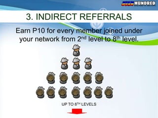 Money maker for every JUAN




   3. INDIRECT REFERRALS
Earn P10 for every member joined under
 your network from 2nd level to 8th level.




               UP TO 8TH LEVELS
 