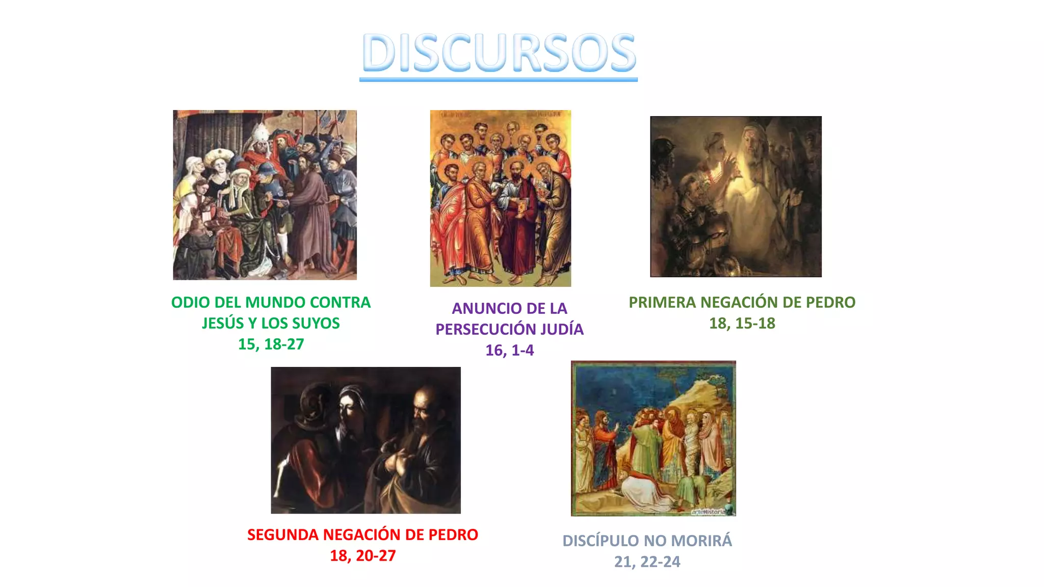 ODIO DEL MUNDO CONTRA
JESÚS Y LOS SUYOS
15, 18-27
ANUNCIO DE LA
PERSECUCIÓN JUDÍA
16, 1-4
PRIMERA NEGACIÓN DE PEDRO
18, 15-18
SEGUNDA NEGACIÓN DE PEDRO
18, 20-27
DISCÍPULO NO MORIRÁ
21, 22-24
 