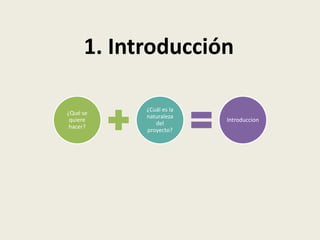 ¿Qué se
quiere
hacer?
¿Cuál es la
naturaleza
del
proyecto?
Introduccion
1. Introducción