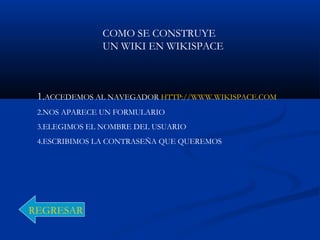 COMO SE CONSTRUYE
UN WIKI EN WIKISPACE
1.ACCEDEMOS AL NAVEGADOR HTTP://WWW.WIKISPACE.COM
2.NOS APARECE UN FORMULARIO
3.ELEGIMOS EL NOMBRE DEL USUARIO
4.ESCRIBIMOS LA CONTRASEÑA QUE QUEREMOS
REGRESAR
 