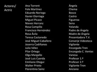 Ana Torrent Ángela Fele Martínez Chema Eduardo Noriega Bosco Xavier Elorriaga Castro Miguel Picazo Figueroa Nieves Herranz Sena Rosa Campillo Yolanda Francisco Hernández Padre de Ángela Rosa Ávila Madre de Ángela Teresa Castanedo Presentadora T.V. José Miguel Caballero Conserje Videoteca Joserra Cadiñanos Vigilante Julio Vélez Encargado Tren Pilar Ortega Encargada C. Ventas Olga Margallo Vanesa José Luis Cuerda Profesor 1.º Emiliano Otegui Profesor 2.º Walter Prieto Vigilante Tren Florentino Sainz Anciano Actores/ Actriz 